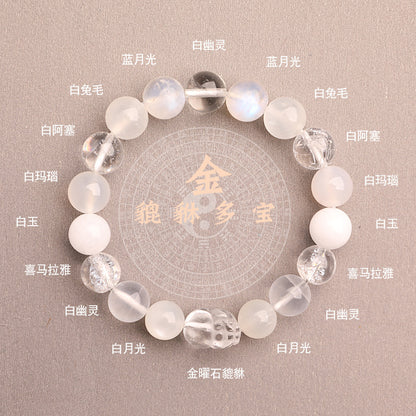 Earth Elemental-Yellow Jade Natural Crystal Bracelet