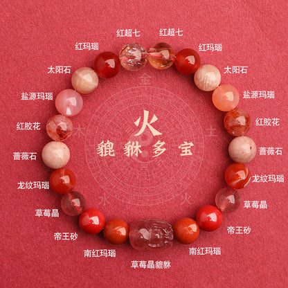 Earth Elemental-Yellow Jade Natural Crystal Bracelet