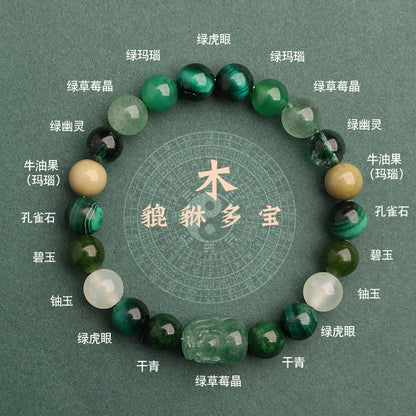 Earth Elemental-Yellow Jade Natural Crystal Bracelet